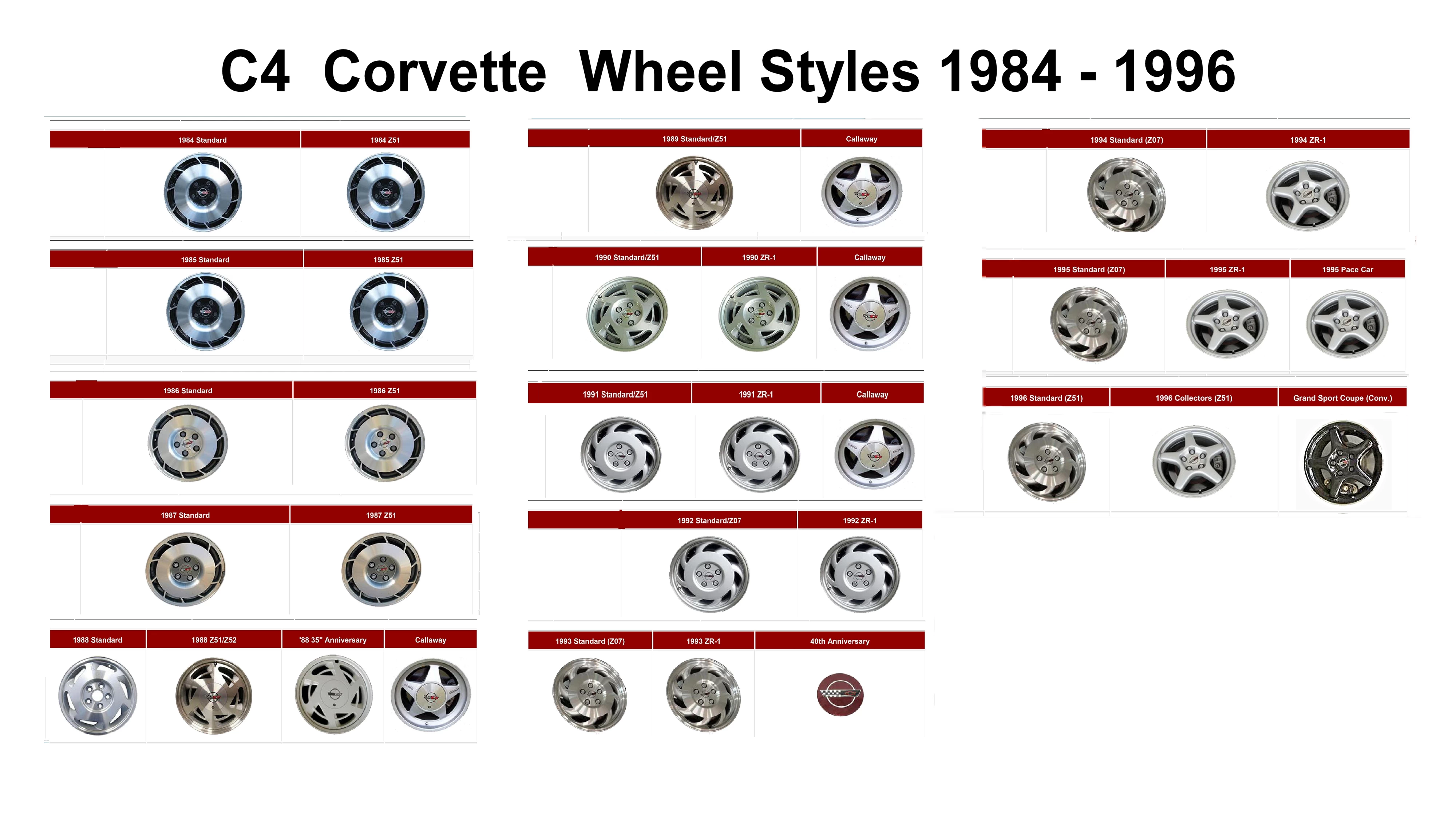 Corvette Generations/C4/C4   Wheel Styles.webp